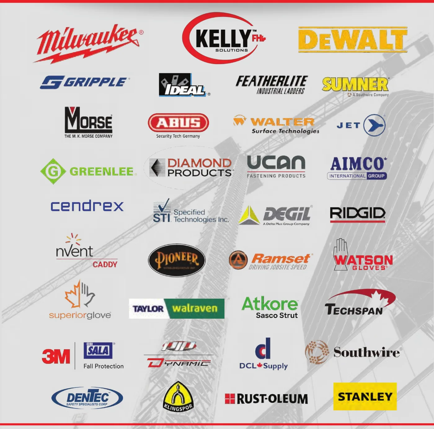 Fastening House vendor partners: Milwaukee, Kelly Solutions, DeWalt, Gripple, Ideal, Featherlite, Sumner, Morse, ABUS, Walter Surface Technologies, Jet, Greenlee, Diamond Products, UCAN Fastening Products, Aimco, Cendrex, STI Specified Technologies, Degil, Ridgid, nVent Caddy, Pioneer, Ramset, Watson Gloves, Superior Glove, Taylor / Walraven, Atkore (Sasco Strut), Techspan, 3M / DBI Sala Fall Protection, Dynamic, DCL Supply, Southwire, Dentec, Klingspor, Rust-Oleum, Stanley